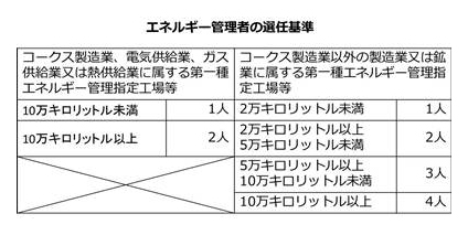 仕事の内容詳細画像