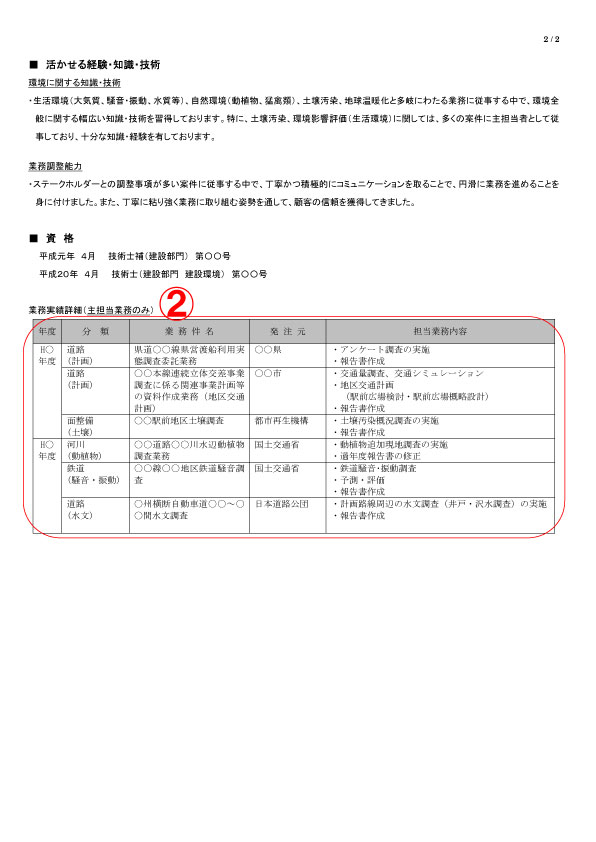 「コンサル・建設コンサル」職務経歴書事例-2